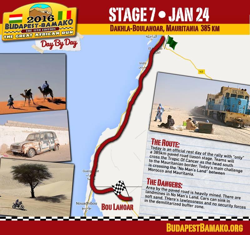 Siódmy etap: Dakhla-Baulanda