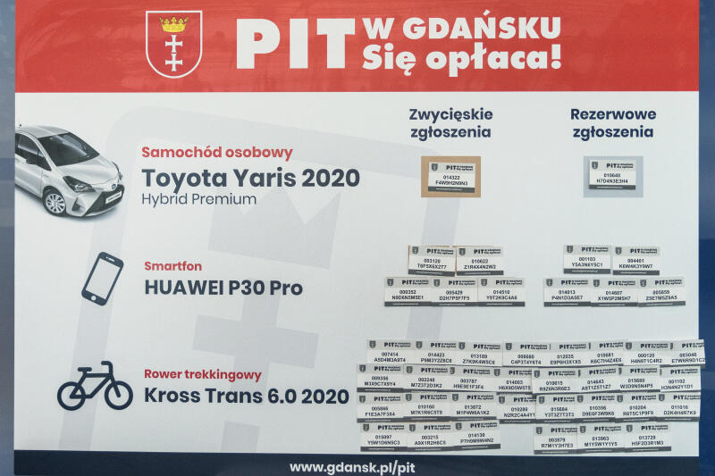 Tak wygląda tablica z numerami i kodami osób, które pomogły szczęściu i zostały wylosowane w tegorocznej loterii Pit w Gdańsku! Się opłaca