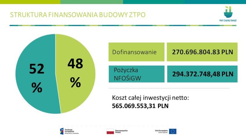 Spalarniafinanse