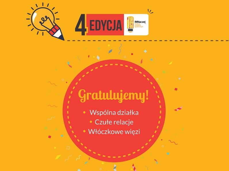Grafika z napisem: 4 edycja INNaczej, gratulujemy: WSPÓLNA DZIAŁKA, Czułe relacje. MOC wrażliwości, „WŁÓCZKOWE WIĘZI”