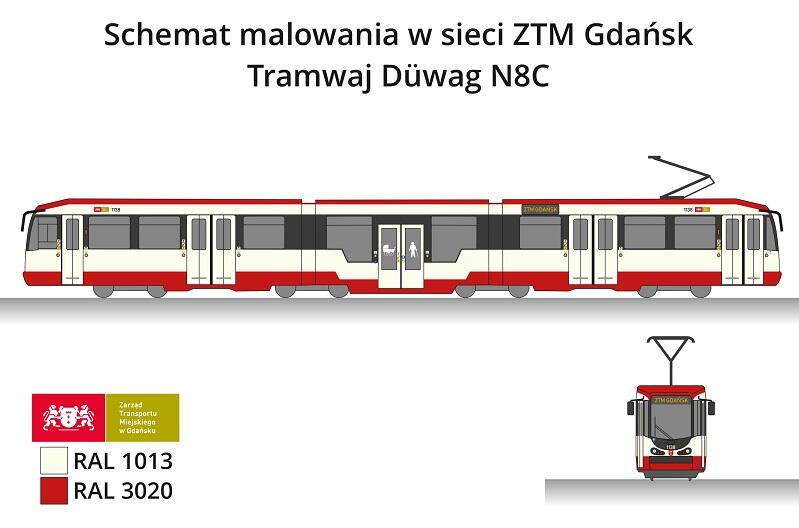 N8C-1