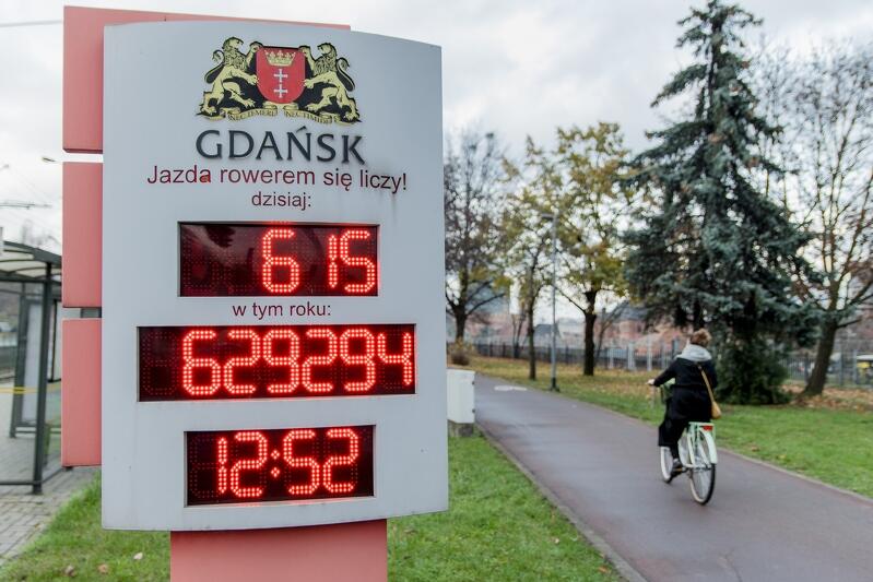 Jeden z gdańskich liczników rowerowych, przy ul. 3 Maja, listopad 2020 roku