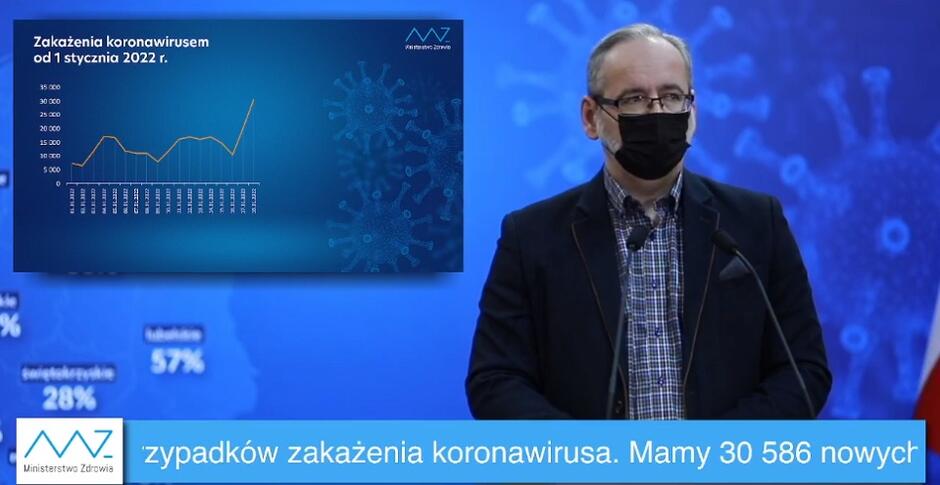Minister Adam Niedzielski podczas konferencji prasowej, 19 stycznia 2022