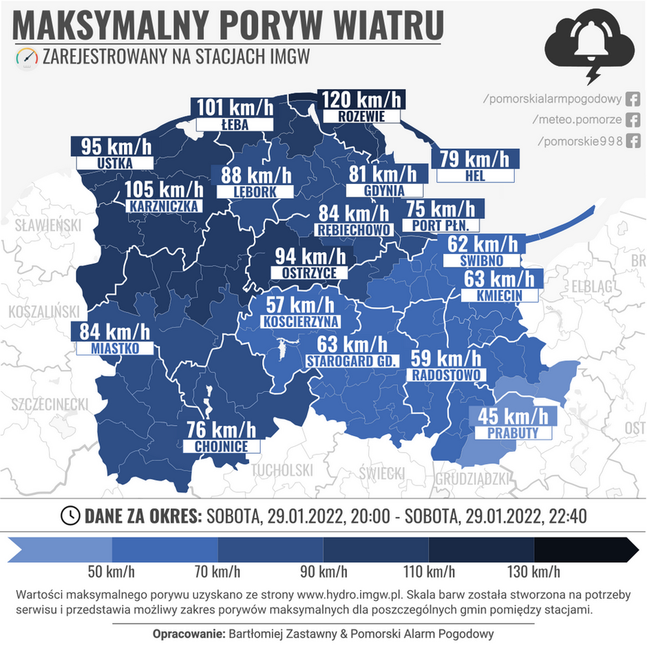 Grafika z mapą Pomorza i zaznaczoną siłą wiatru dla wybranych miast regionu