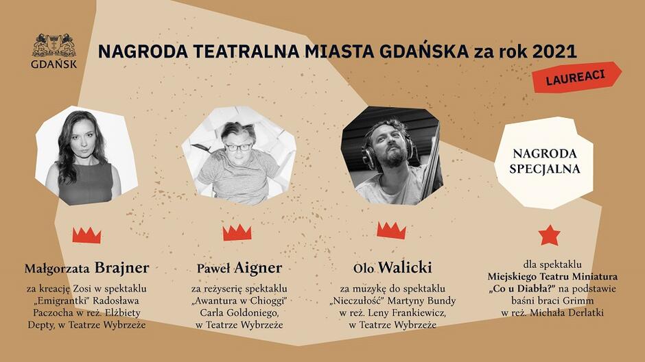 Nagroda Teatralna Miasta Gdańska 2021 1920x1080