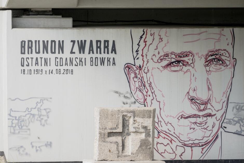 Mural na ścianie. Twarz mężczyzny, obok napis Brunon Zwarra (1919-2018) 