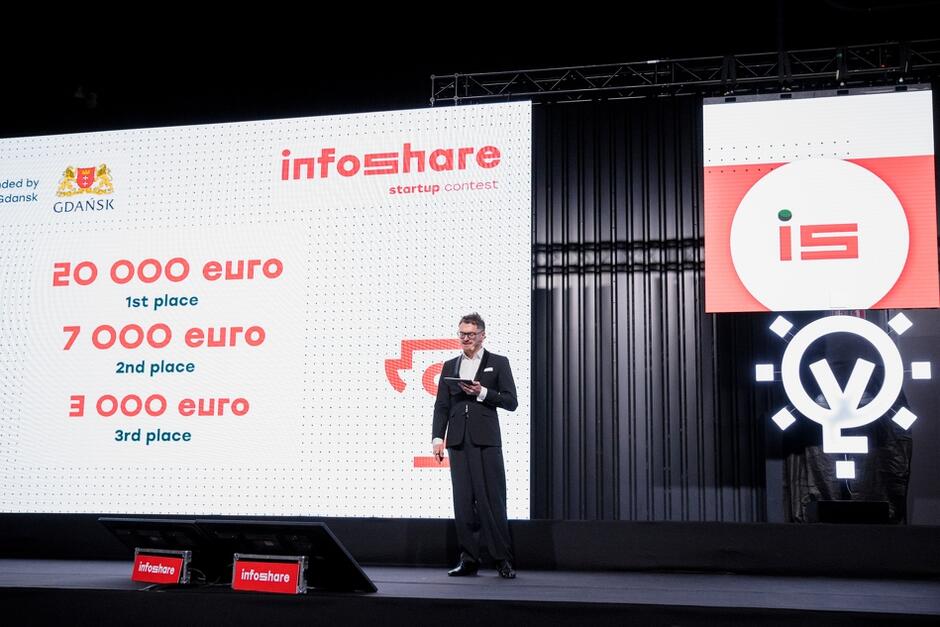 Konkurs dla startupów podczas Infoshare organizowany jest od 2014 roku