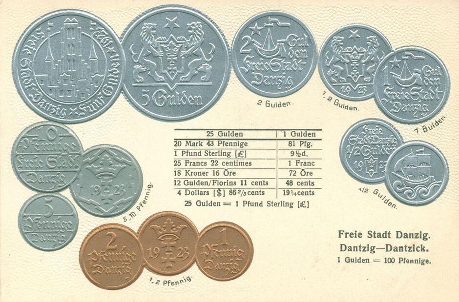 Pocztówka: kilkanaście monet, obok opisy do monet