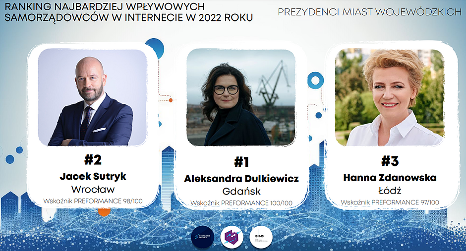 grafika ze zdjęciami trzech osób, dwie kobiety i jeden mężczyzna, zdjęcia są w kształcie okrągłym