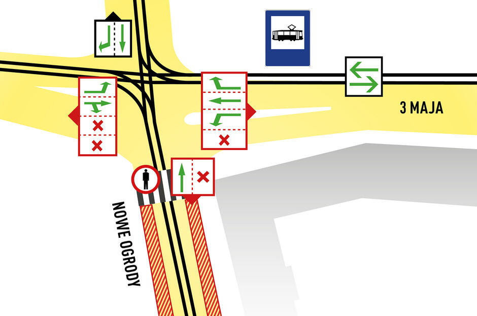 Grafika przedstawiająca skrzyżowanie