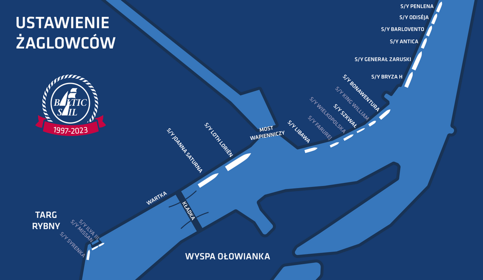 Grafika pokazująca ustawienie żaglowców na Baltic Sail 2023
