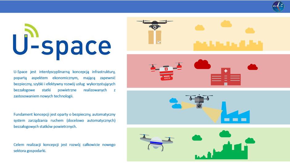 Plansza informacyjna z napisem U-Space