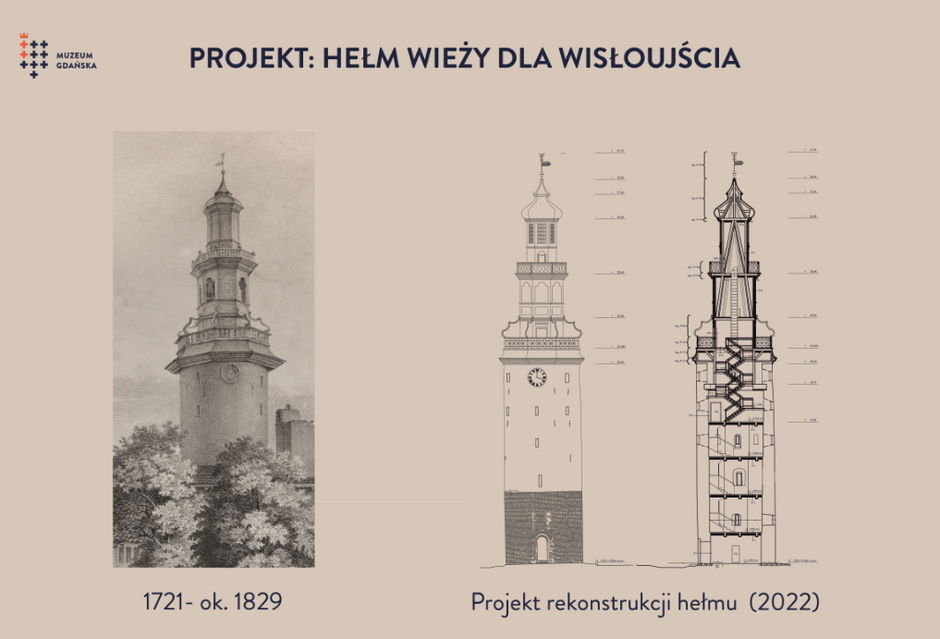 grafika przedstawia dawne hełmy umieszczone na jednej z wież