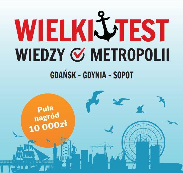 Grafika informująca o wielkim teście wiedzy o metropolii