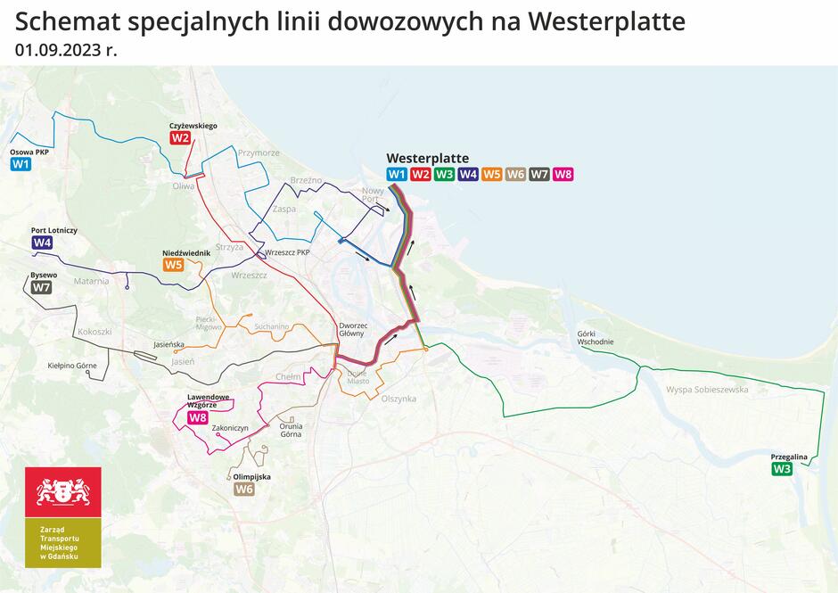 Schemat specjalnych linii dowozowych na Westerplatte