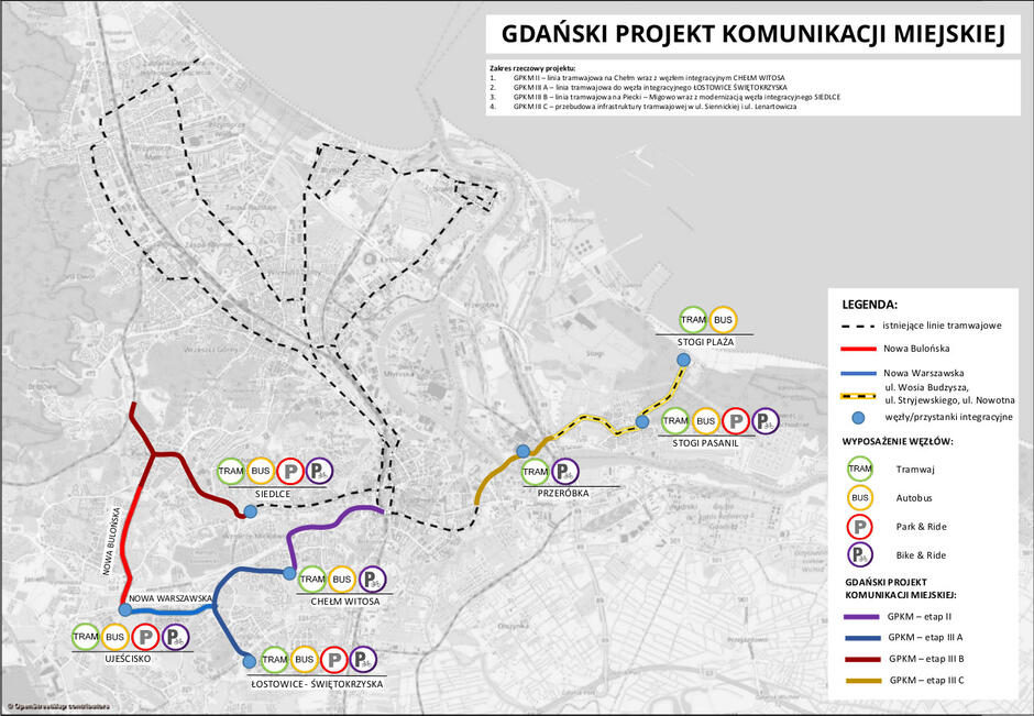 Gdański Projekt Komunikacji Miejskiej