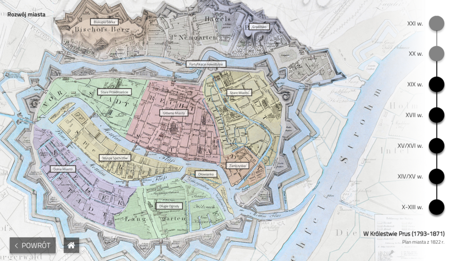 Poznaj Gdańsk - Rozwój miasta