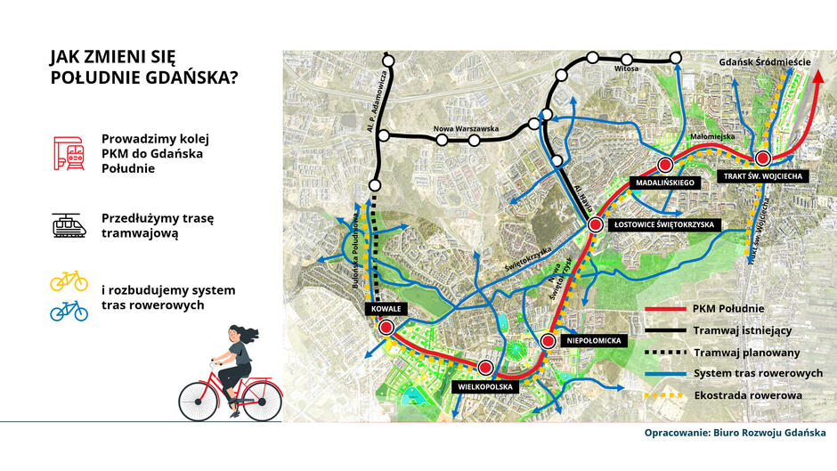 Infografika przedstawiająca planowany przebieg kolei i tramwajów w Gdańsku