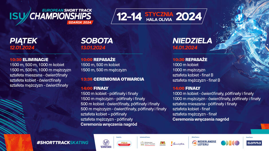 Plansza: terminarz ME short track