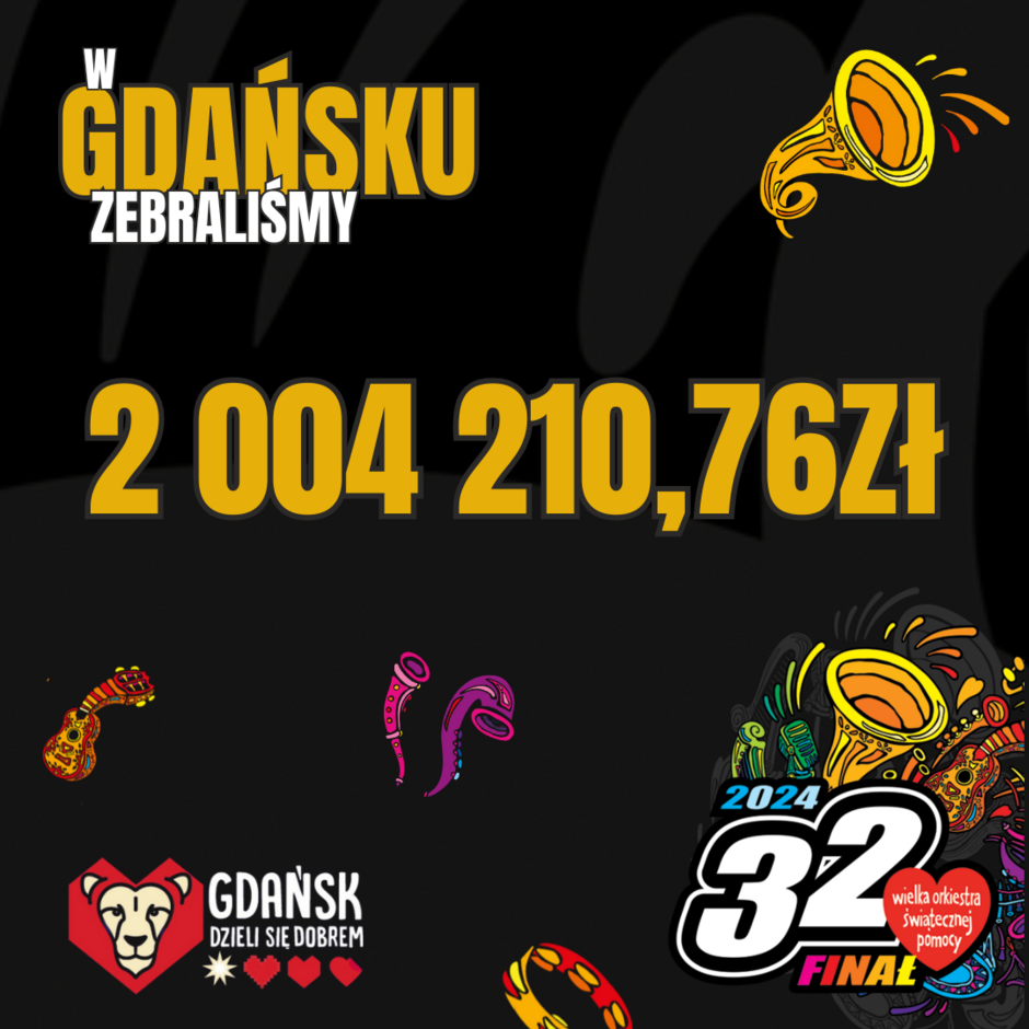 czarna grafika z napisem w gdańsku zebraliśmy 2 004 210,76 zł