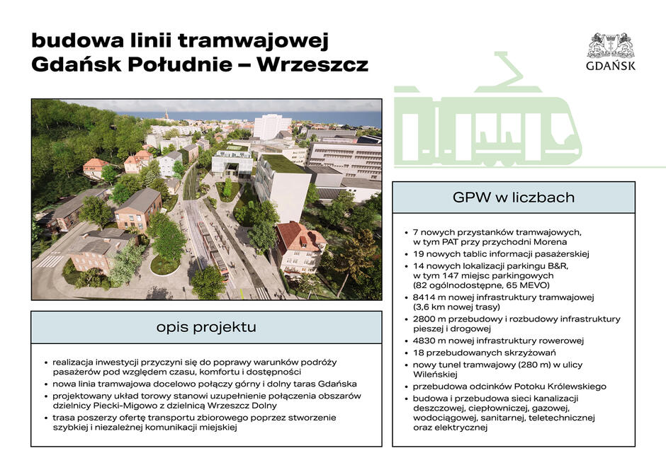 Na zdjęciu znajduje się plakat informacyjny dotyczący budowy linii tramwajowej Gdańsk Południe – Wrzeszcz.