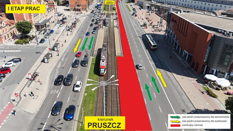 Zdjęcie przedstawia ulicę w Gdańsku w trakcie prac drogowych, z lotu ptaka. Widoczne są oznaczenia wskazujące na reorganizację ruchu. Na zdjęciu można zauważyć: