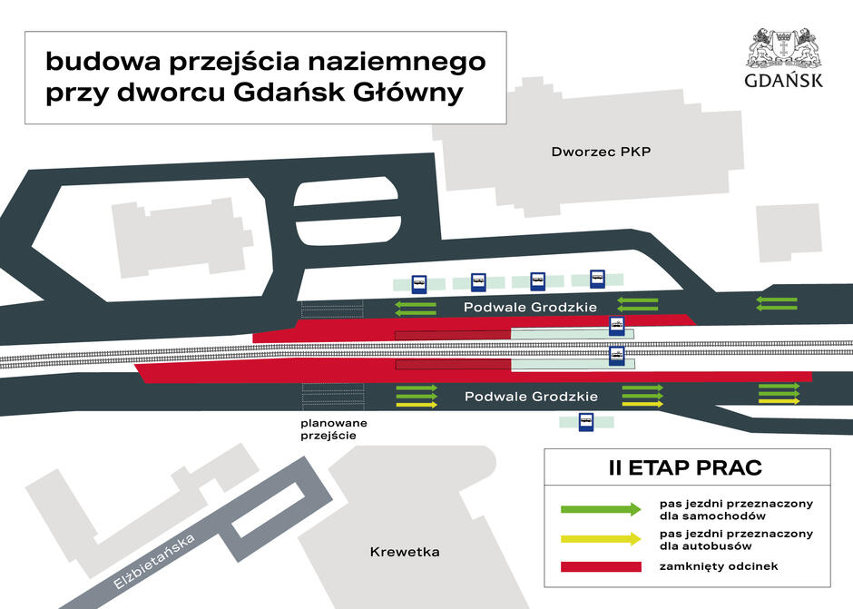 Grafika przedstawia plan budowy przejścia naziemnego przy dworcu Gdańsk Główny w ramach pierwszego etapu prac. Na planie zaznaczone są kluczowe elementy infrastruktury drogowej i transportowej w okolicach dworca, w tym ulice, tory tramwajowe oraz planowane przejście.