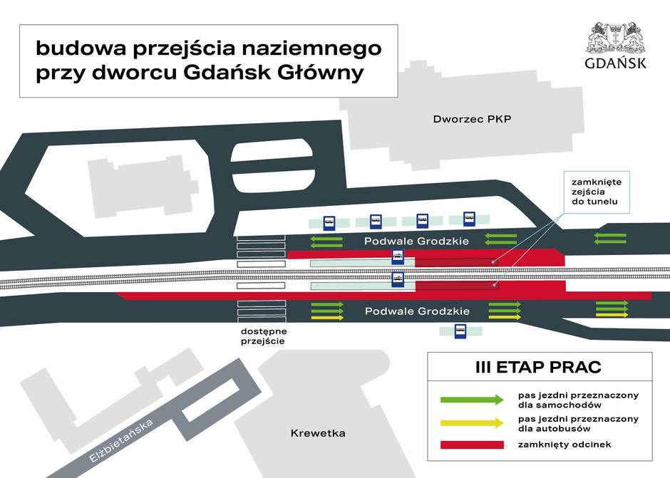 Grafika przedstawia plan budowy przejścia naziemnego przy dworcu Gdańsk Główny w ramach pierwszego etapu prac. Na planie zaznaczone są kluczowe elementy infrastruktury drogowej i transportowej w okolicach dworca, w tym ulice, tory tramwajowe oraz planowane przejście.