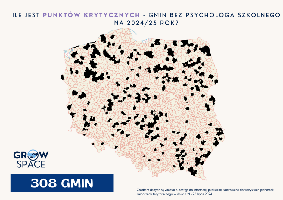 Mapa - punkty krytyczne