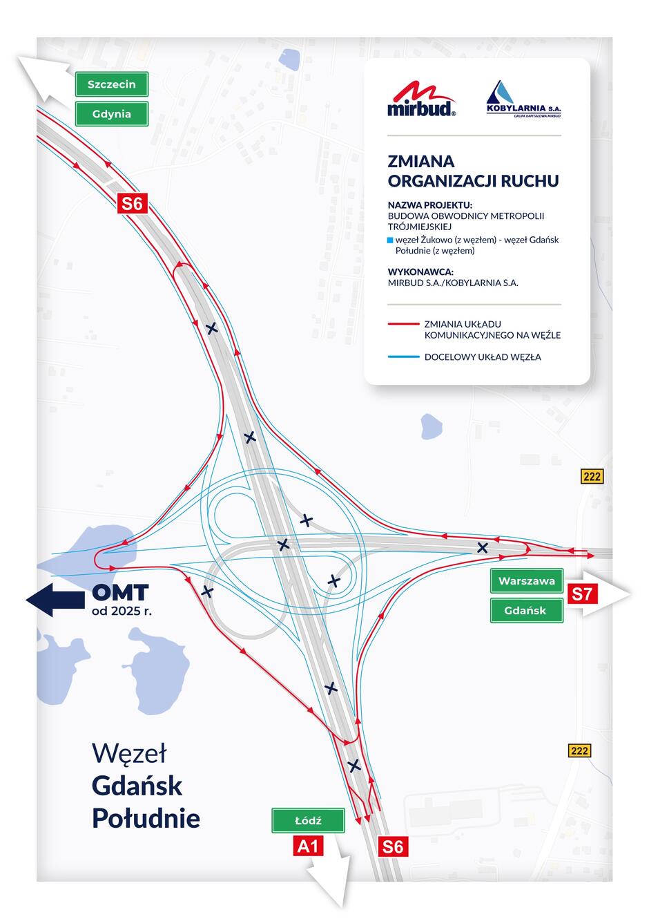 Grafika przedstawiająca zmiany w ruchu na węźle drogowym.