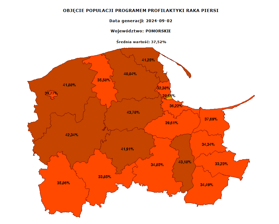 Na zdjęciu przedstawiona jest mapa województwa pomorskiego, ilustrująca zasięg populacji objętej programem profilaktyki raka piersi w poszczególnych powiatach. Wartości procentowe pokazują, jaki odsetek populacji w każdym regionie skorzystał z programu, a średnia wartość dla całego województwa wynosi 37,52%.