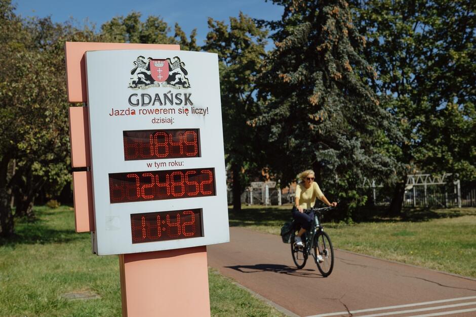 Na zdjęciu widzimy licznik rowerowy w Gdańsku, który pokazuje liczbę rowerzystów przejeżdżających daną trasą danego dnia oraz w ciągu roku, z hasłem „Jazda rowerem się liczy!” nad wyświetlaczem. Obok licznika jedzie kobieta na rowerze, a w tle widoczny jest zielony teren z drzewami, co wskazuje na przyjazną dla rowerzystów infrastrukturę w mieście.