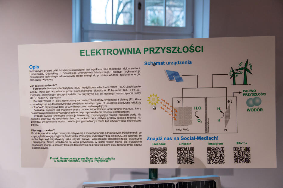 Na planszy zatytułowanej „ELEKTROWNIA PRZYSZŁOŚCI” znajduje się opis innowacyjnego projektu opracowanego przez studentów i doktorantów z Uniwersytetu Gdańskiego i Gdańskiego Uniwersytetu Medycznego. Projekt dotyczy prototypu wykorzystującego technologie odnawialnych źródeł energii do produkcji wodoru, który jest zasilany energią słoneczną i wiatrową. Opis projektu:  Urządzenie bazuje na działaniu fotokatalitycznym, gdzie tlenek tytanu (TiO₂) i tlenek żelaza (Fe₂O₃) pełnią rolę fotokatod, aktywowanych przez promieniowanie słoneczne. Proces ten powoduje rozszczepienie wody na tlen (O₂) i protony. Katoda (z platyną) umożliwia redukcję wody do wodoru, który jest magazynowany jako czyste paliwo. Zasilanie:  System zasilany jest panelami fotowoltaicznymi oraz turbiną wiatrową, co zapewnia energię odnawialną i bezemisyjną produkcję wodoru. Wodór ten może być wykorzystywany jako ekologiczne paliwo przyszłości, o zerowej emisji CO₂. Znaczenie projektu:  Projekt podkreśla znaczenie wykorzystywania odnawialnych źródeł energii i wodoru jako paliwa bezemisyjnego, które ma potencjał, by zastąpić paliwa kopalne. Plansza zawiera również schemat urządzenia z symbolami paneli słonecznych, turbin wiatrowych, elektrod oraz produkcji wodoru i tlenu. Na dole znajdują się kody QR prowadzące do mediów społecznościowych projektu na platformach: Facebook, LinkedIn, Instagram i TikTok.