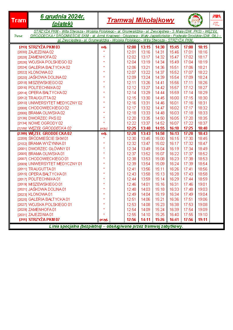 Na obrazku widnieje rozkład jazdy specjalnego tramwaju z okazji Mikołajek, datowany na 6 grudnia 2024 roku (piątek). Tramwaj Mikołajkowy kursuje bezpłatnie na specjalnej trasie: Strzyża PKM - Wrzeszcz - Główne Miasto - Węzeł Groddecka i z powrotem. Rozkład pokazuje godziny odjazdów i przyjazdów tramwaju z poszczególnych przystanków. Linia 243 obejmuje przystanki takie jak: Strzyża PKM Jaśkowa Dolina Dworzec PKS Węzeł Groddecka Kursy odbywają się w regularnych odstępach czasu od godziny 12:00 do około 19:00, co wskazuje na częste i wygodne połączenia. Na dole znajduje się informacja, że linia jest obsługiwana przez zabytkowy tramwaj, co czyni ją dodatkowo atrakcyjną dla mieszkańców i turystów.