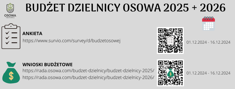 konsultacje_budzetowe_osowa_2025_2026