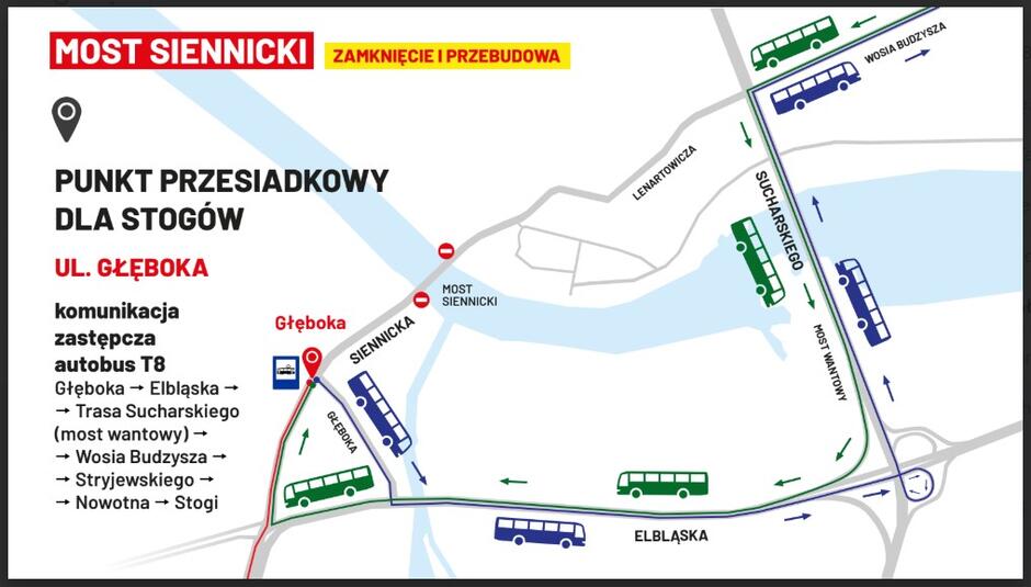 Mapka pokazująca schemat podróży z przesiadką