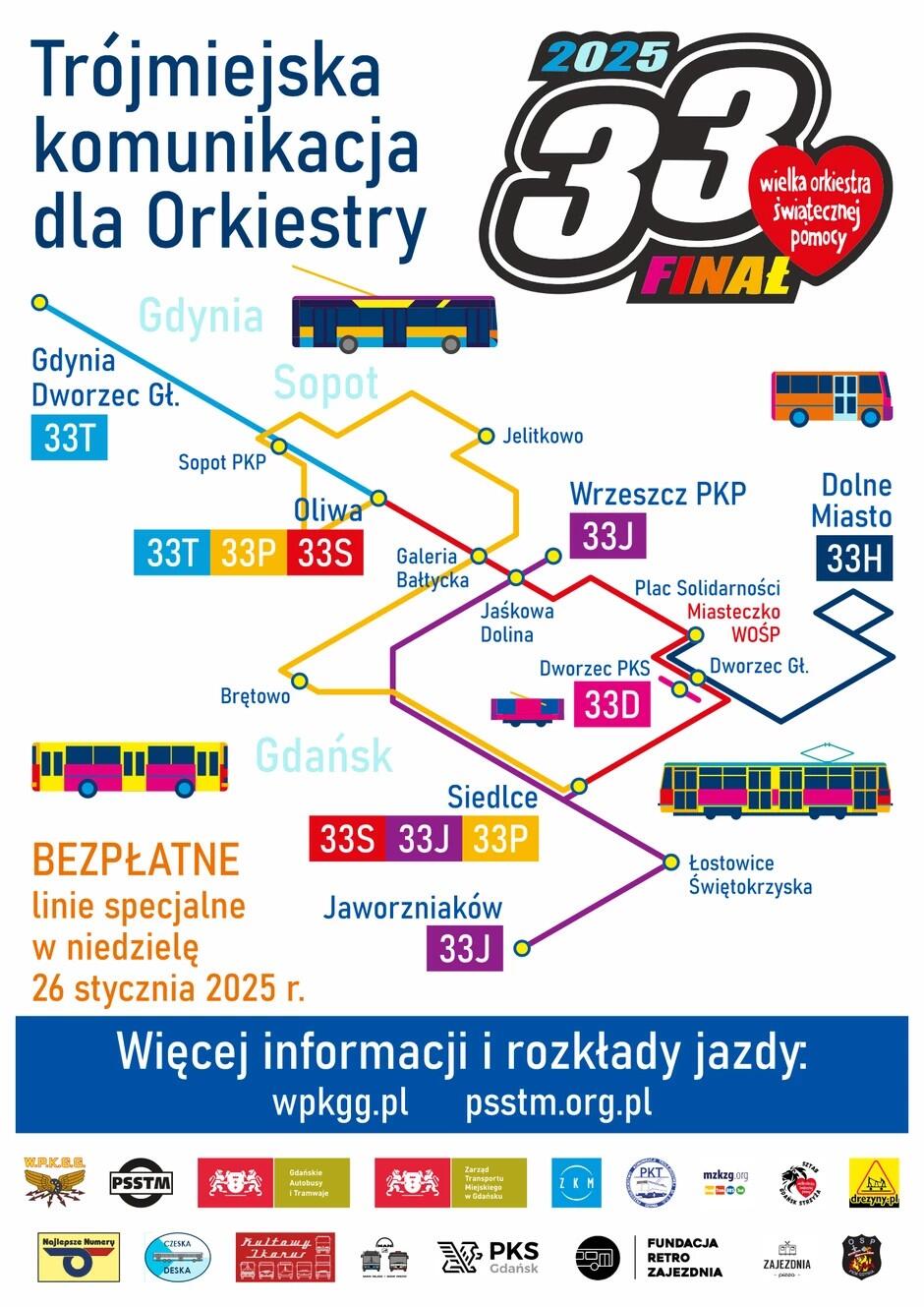 schemat komunikacji miejskiej z nakreślonymi trasami w Gdyni, Sopocie i Gdańsku. Na dole grafiki loga 