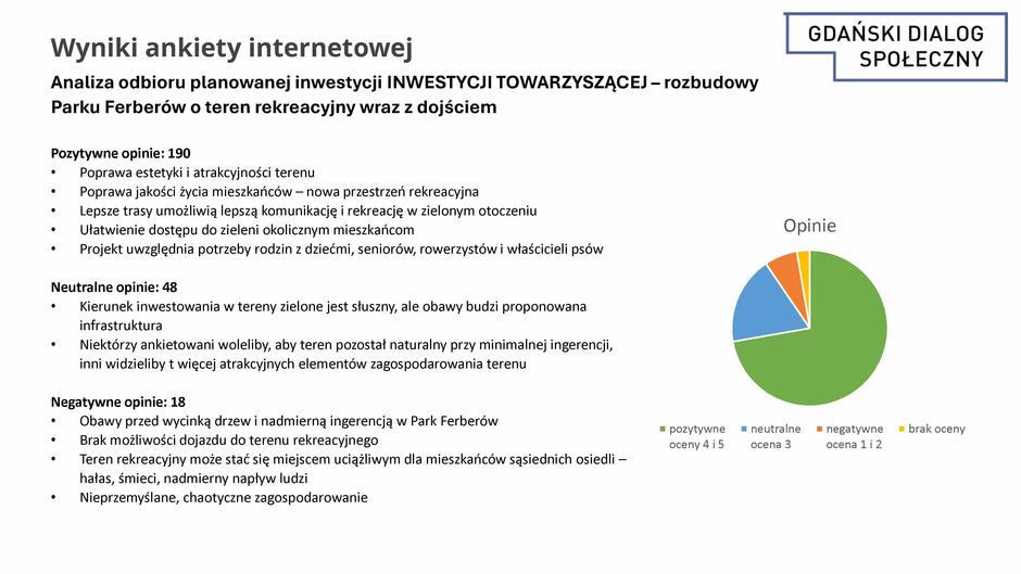 Obraz przedstawia wyniki ankiety internetowej dotyczącej rozbudowy Parku Ferberów o teren rekreacyjny wraz z dojściem w ramach Gdańskiego Dialogu Społecznego.