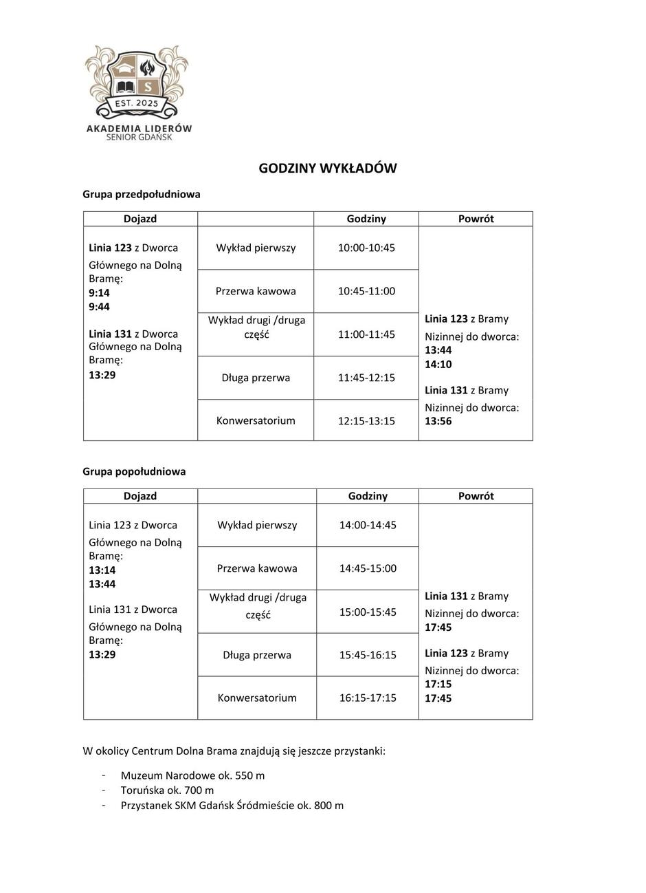 Godziny wykładów grafika