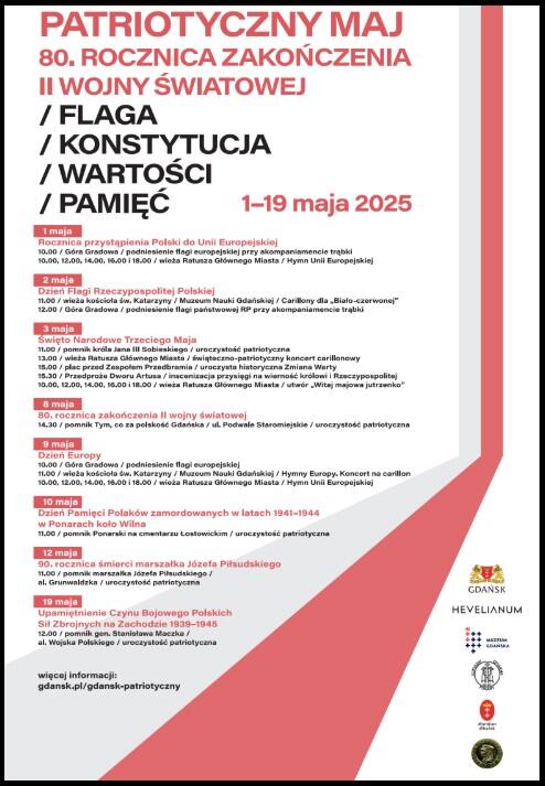 Baner z listą wydarzeń, które omówiliśmy w tekście