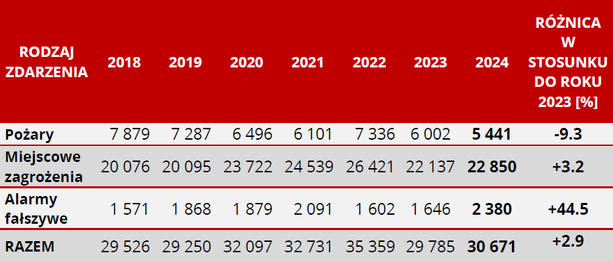 Zrzut ekranu 2025-05-08 142513
