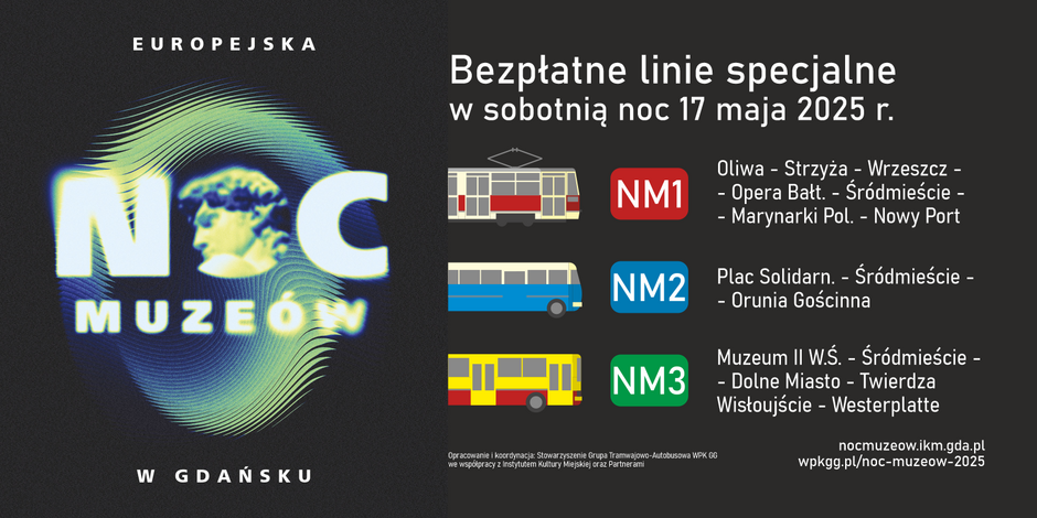Plakat informuje o darmowych liniach komunikacji miejskiej podczas Nocy Muzeów, wskazując trasy NM1, NM2 i NM3 wraz z ikonami tramwajów i autobusów. Po lewej stronie widnieje motyw graficzny z głównego plakatu wydarzenia