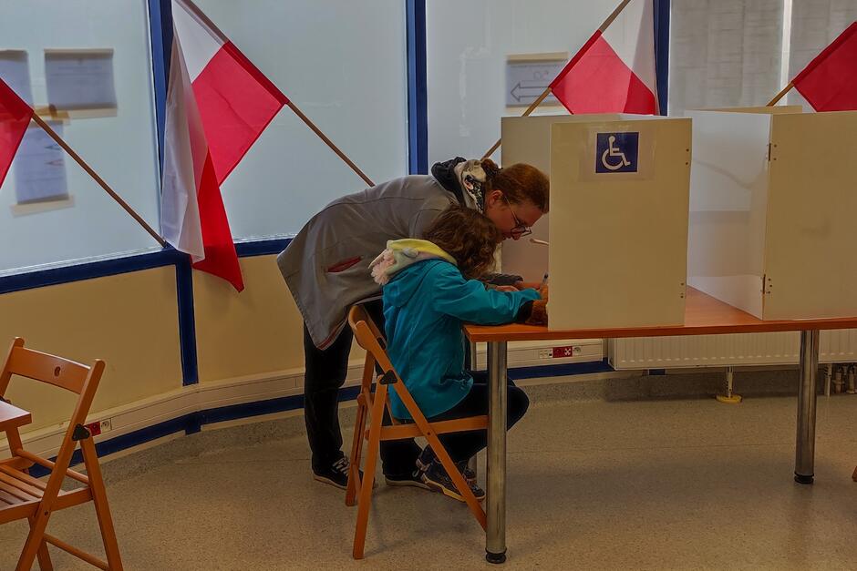 Wybory2025KomisjaKamila