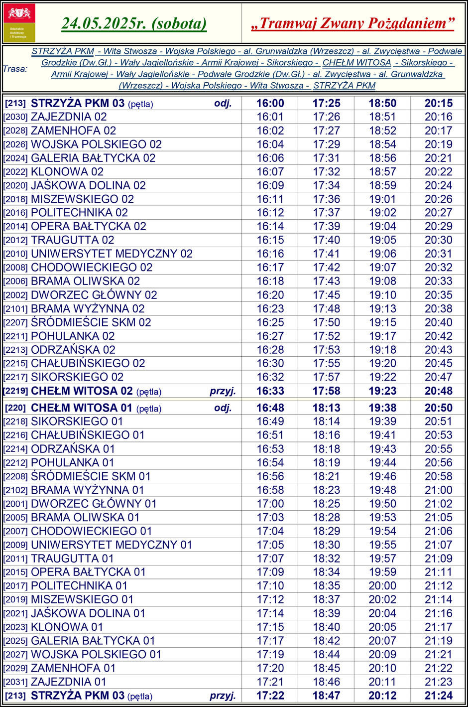 Grafika z rozkładem jazdy tramwaju.
