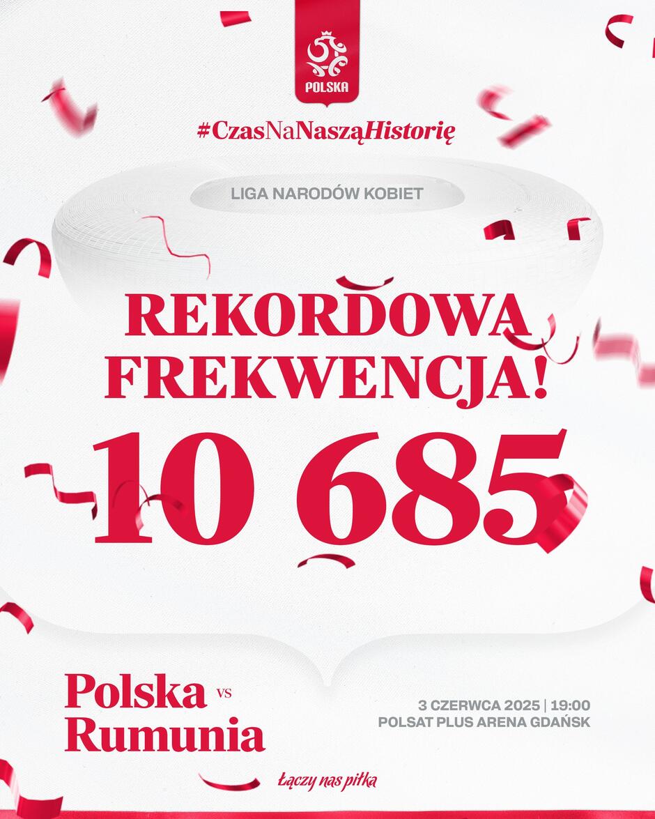 Grafika informująca o rekordowej frekwencji na meczu polskiej reprezentacji kobiet w piłkę nożną.