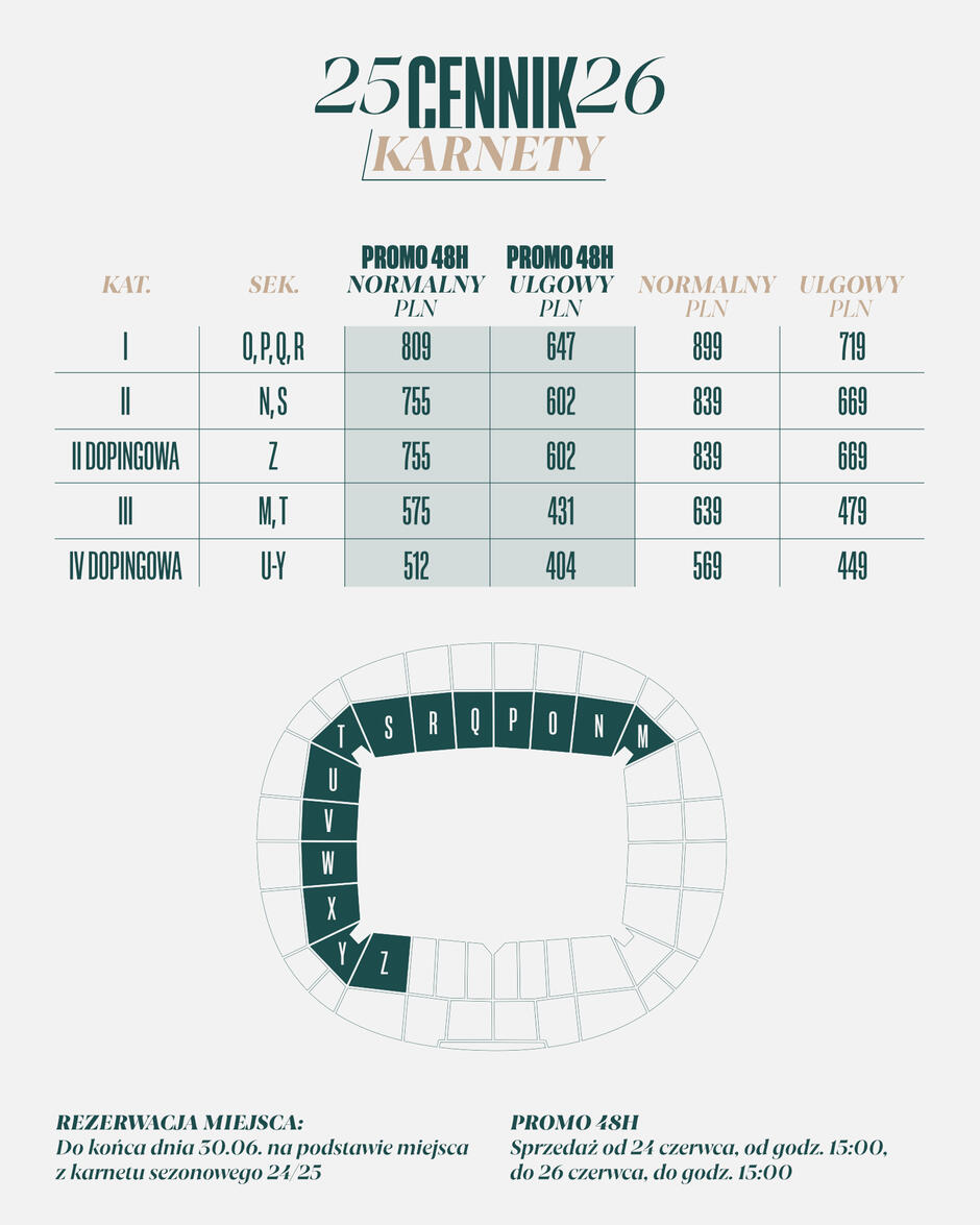 karnetylechia