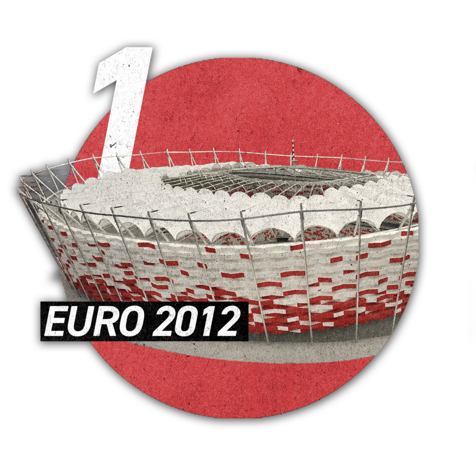 EURO 2012
