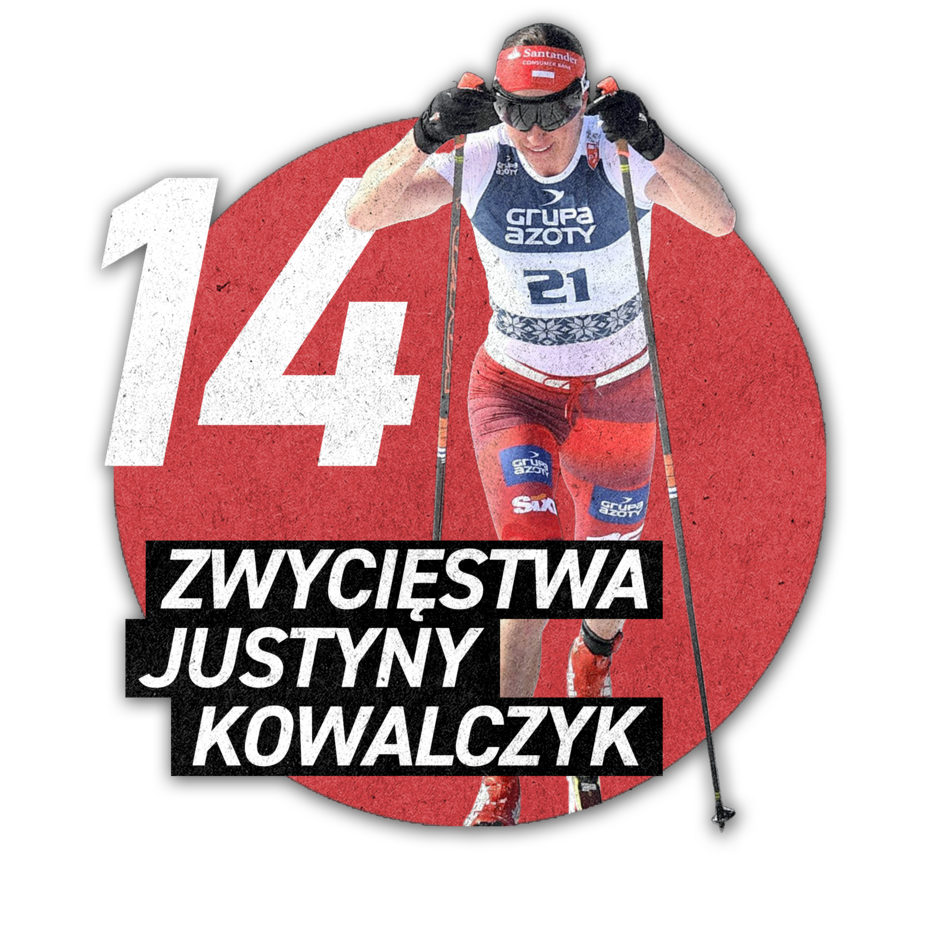 ZWYCIĘSTWA JUSTYNY KOWALCZYK