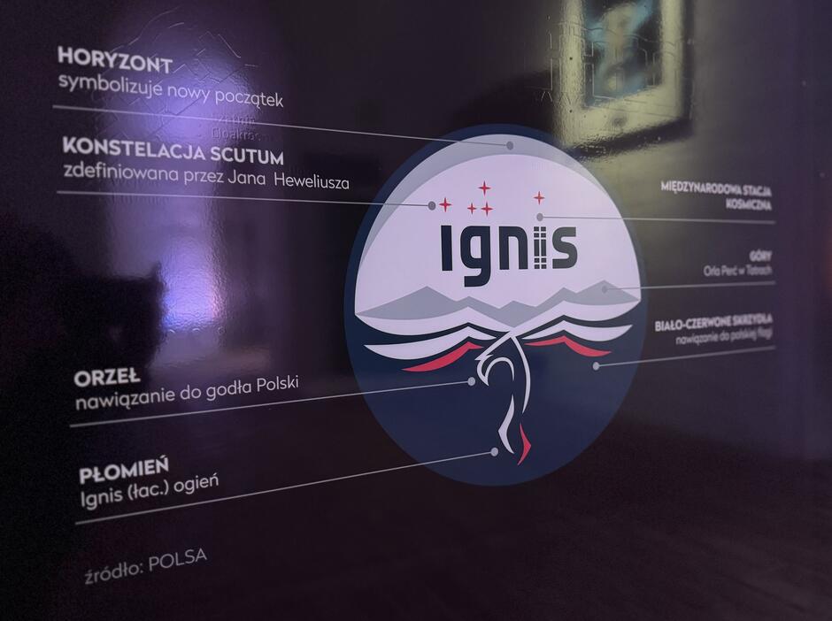 Na zdjęciu znajduje się logo „IGNIS” z opisanymi elementami symboliki, takimi jak horyzont, konstelacja Scutum, orzeł czy płomień, nawiązującymi do polskiej tradycji i kosmicznych aspiracji. Grafika pochodzi od Polskiej Agencji Kosmicznej i podkreśla narodowy charakter projektu.