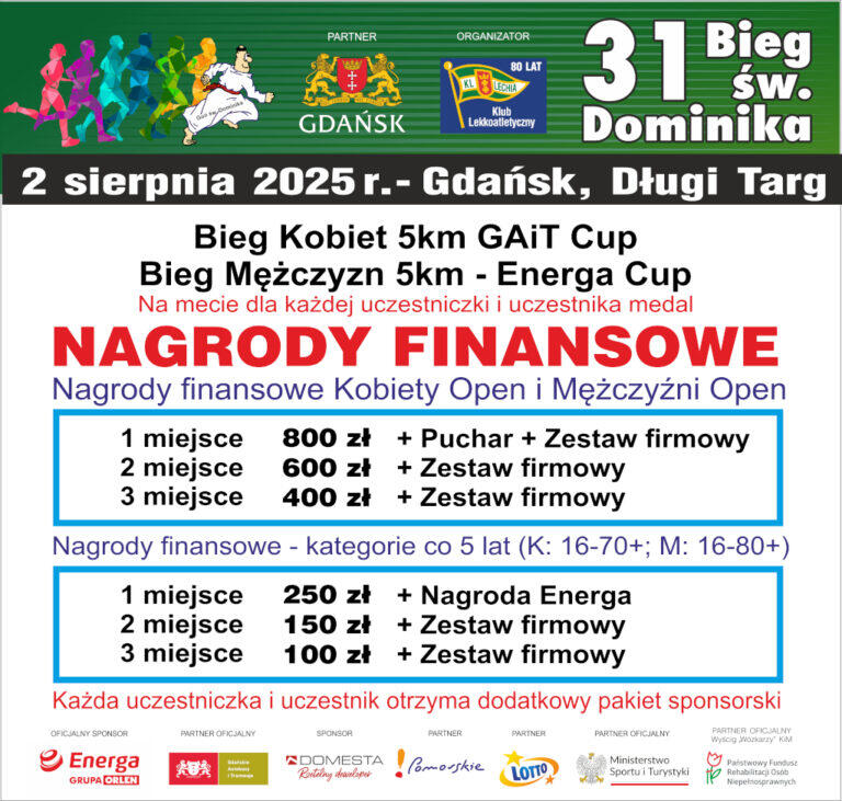 BsD_2025_Nagrody_Biegi_5km-768x731